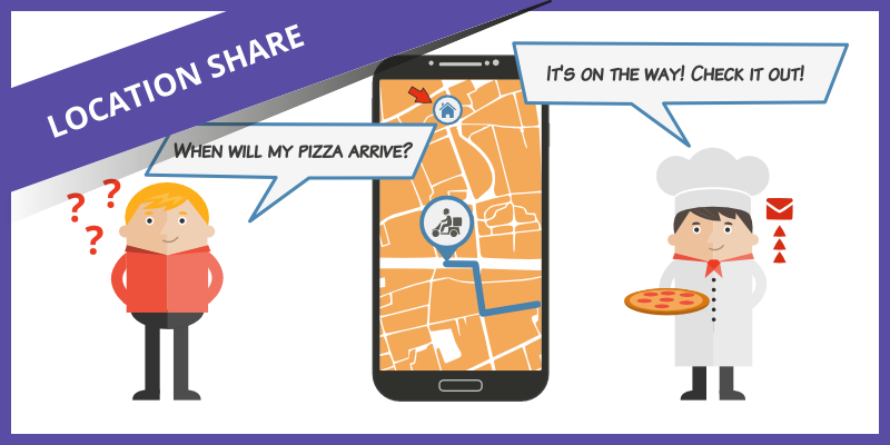Share GPS Location with a Simple Link!